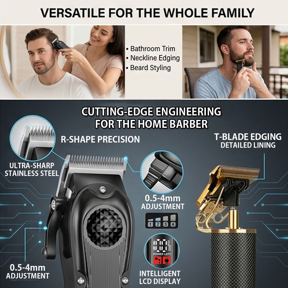 Profesjonalne maszynki do strz – Men'S Grooming Gift Set recenzja i cena