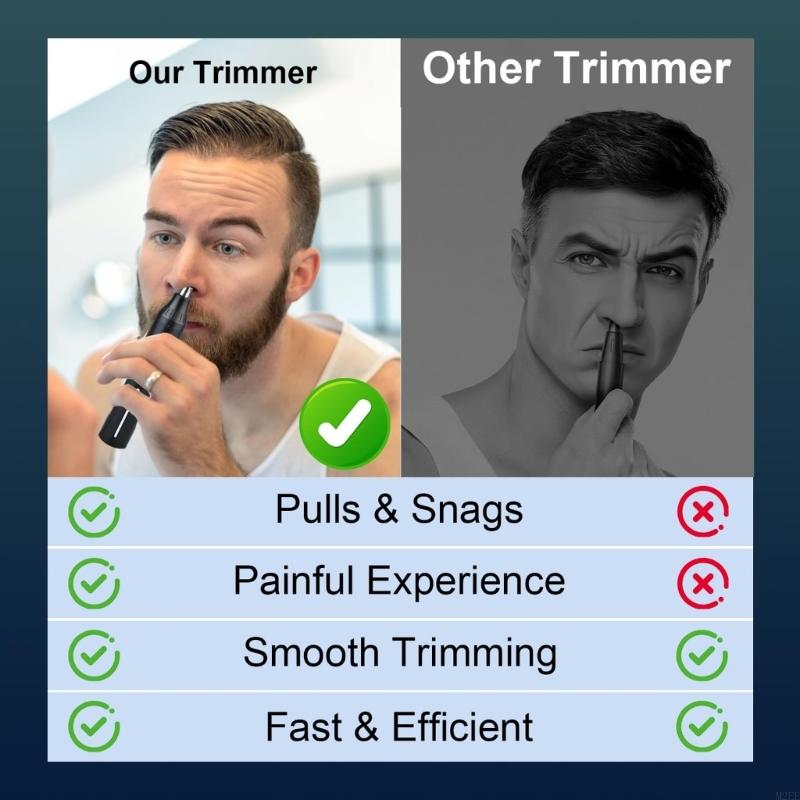 Profesjonalny zestaw do pielęg – Hair Clipper Professional recenzja i cena